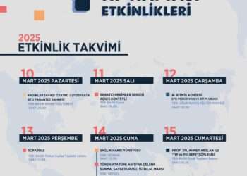 14 Mart Tıp Haftası Etkinlikleri Başlıyor!