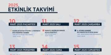 14 Mart Tıp Haftası Etkinlikleri Başlıyor!